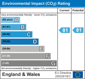 EPC Certificate 2