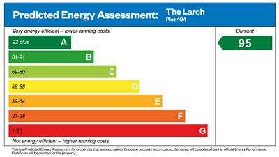 EPC Certificate 1