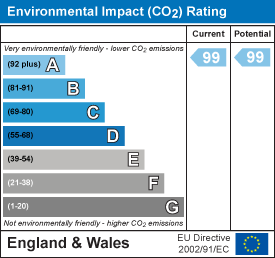 EPC Certificate 2