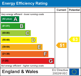 EPC Certificate 1