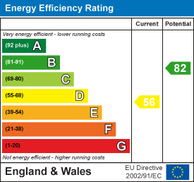 EPC Certificate 1