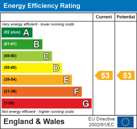 EPC Certificate 1