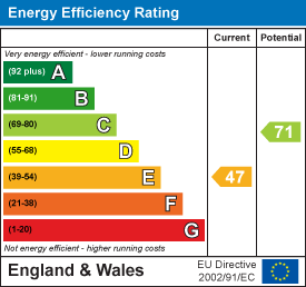 EPC Certificate 1