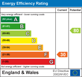 EPC Certificate 1