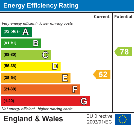 EPC Certificate 1