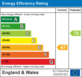 EPC Certificate 1