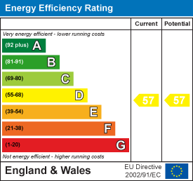 EPC Certificate 1