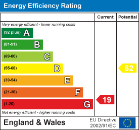 EPC Certificate 1