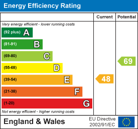 EPC Certificate 1