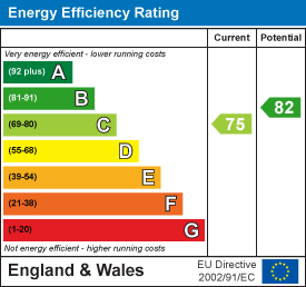 EPC Certificate 1