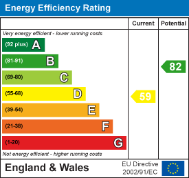 EPC Certificate 1