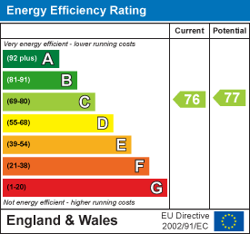 EPC Certificate 1