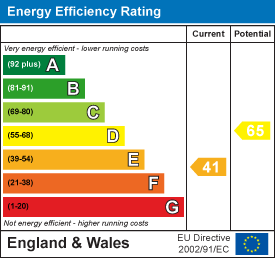 EPC Certificate 1