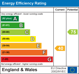 EPC Certificate 1