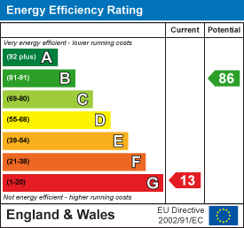 EPC Certificate 1