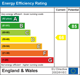 EPC Certificate 1