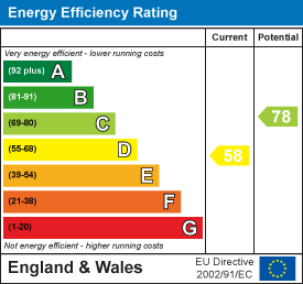 EPC Certificate 1