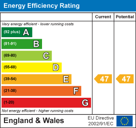 EPC Certificate 1