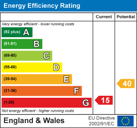 EPC Certificate 1