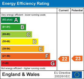 EPC Certificate 1