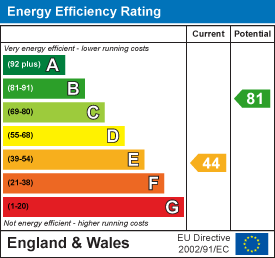 EPC Certificate 1