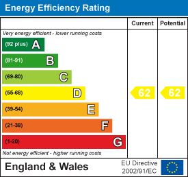 EPC Certificate 1