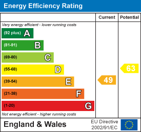 EPC Certificate 1