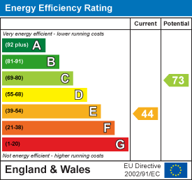 EPC Certificate 1