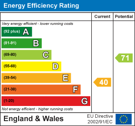EPC Certificate 1