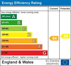 EPC Certificate 1