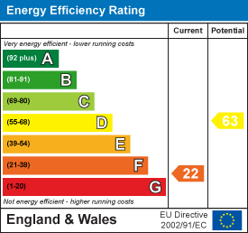 EPC Certificate 1