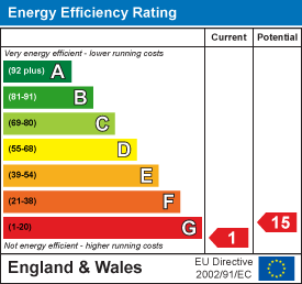 EPC Certificate 1