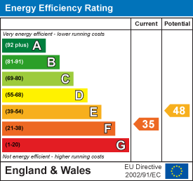 EPC Certificate 1